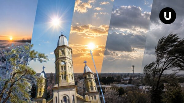 Pronóstico del tiempo para Ayacucho durante la semana