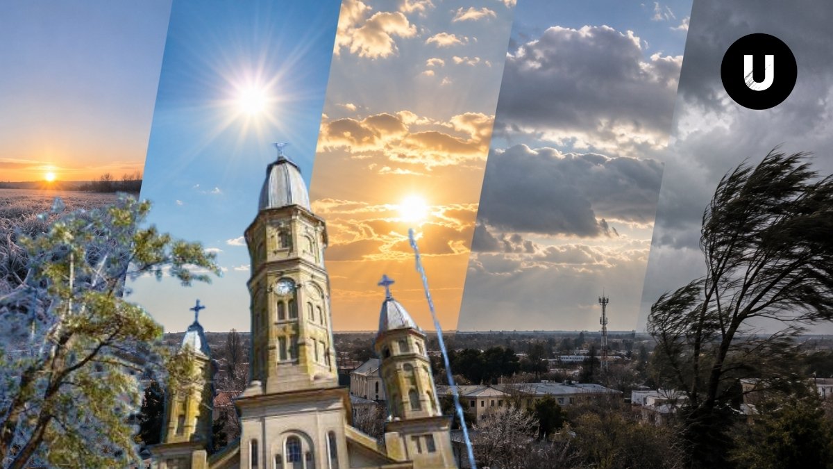 Pronóstico del tiempo para Ayacucho durante la semana
