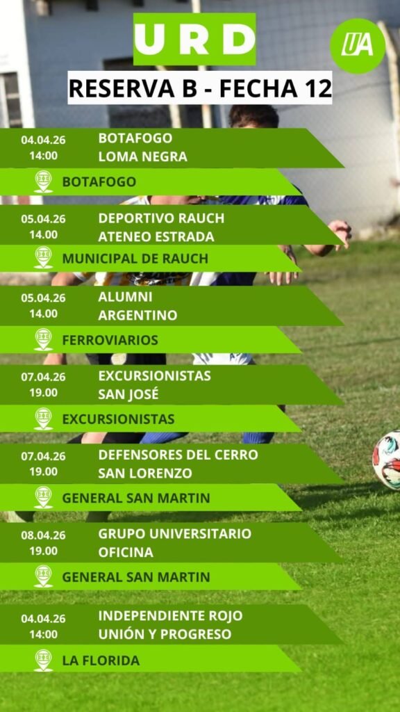 Fixture de la Reserva B de la URD con partidos, horarios y sedes